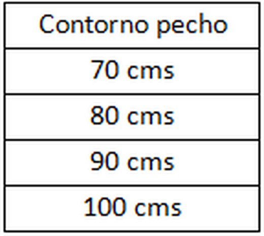 Banda De Pecho Mainat Ortopedia Y Rehabilitaci N