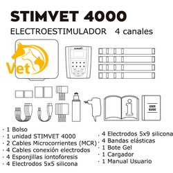 Électrostimulateur Globus vétérinaire stimvet 4000