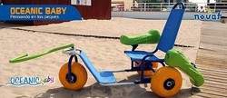 Playa. Piscina. Tiempo libre