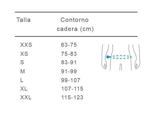 Ceinture semi-rigide lombo-sacrée Action fit avec double tendeur en croix lombaire