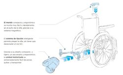 Alber Via Go motor acompañante