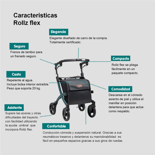 Déambulateur de chariot de supermarché Rollz Flex