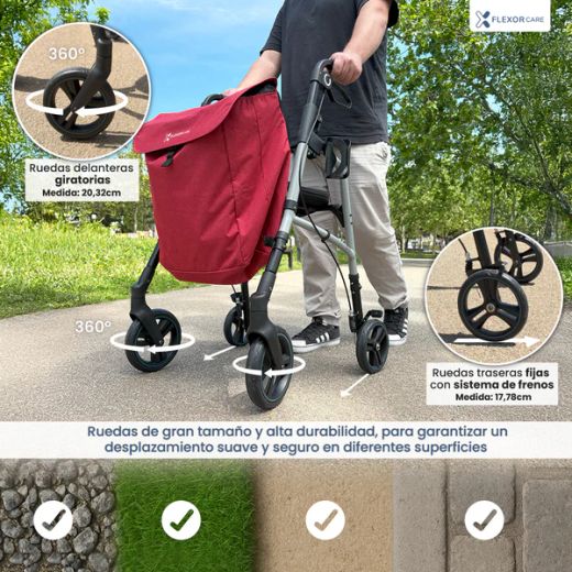 Déambulateur F1 avec sac de courses