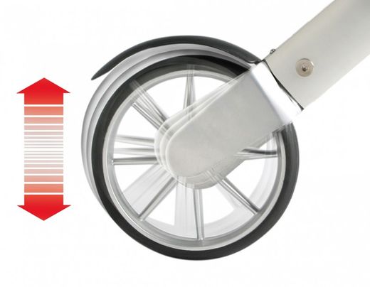 Walker, Walker, lass uns rausgehen, Vertrauen