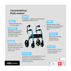Rollz Motion Gehhilfe, Rollator und Rollstuhl