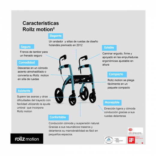 Rollz Motion Gehhilfe, Rollator und Rollstuhl
