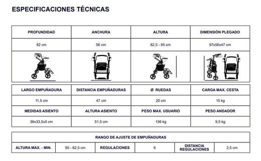Andador Silla De Ruedas (2 en 1), Andador con Silla para Personas Mayores Adultos KMINA