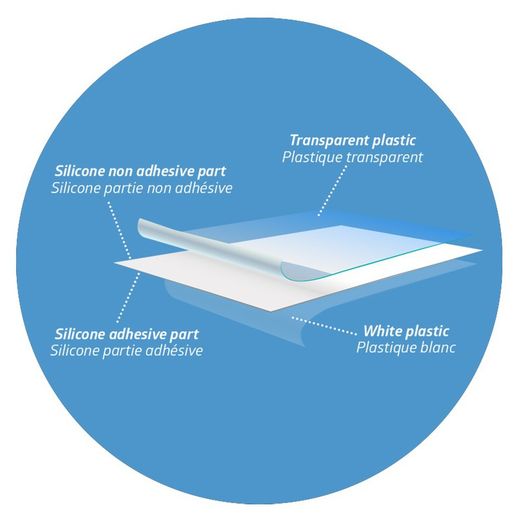Rechteckiger Silikonverband für Wunden und Verbrennungen