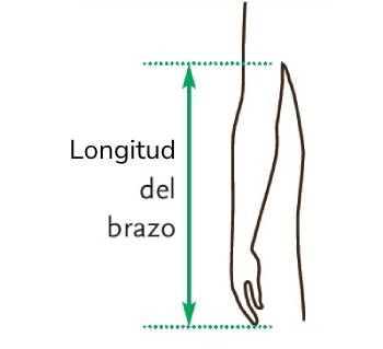 Arion Easy-Slide-Arm, für Lymphödem-Ärmel