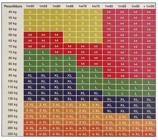 Harnais universel moyen "confort"