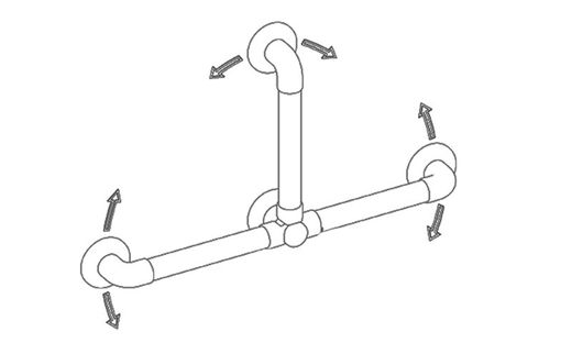 Poignées de maintien, nouveau système modulaire Rail