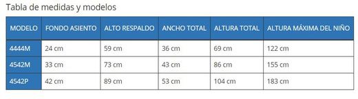 Asiento  con base movil