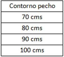Faixa de peito, Mainat