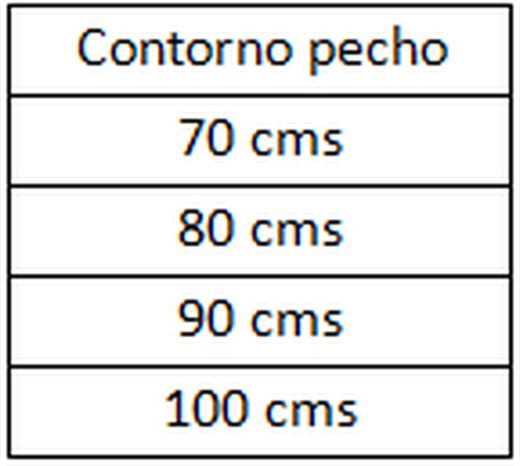 Faixa de peito, Mainat