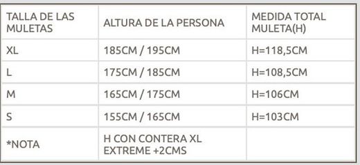 Indesmed Carbonfaser-Gehstock