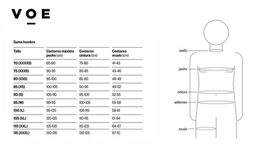 Body Voe, slip pour chirurgie abdominale