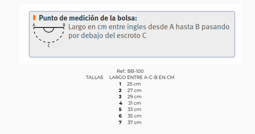 Jockstrap- und Hodensackbeutel-Set