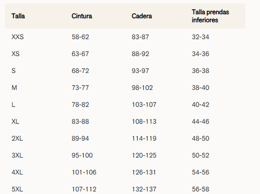 Braga faja postparto y postquirúrgico con laterales en velcro