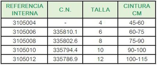 Fleming geschlossener Inkontinenzslip