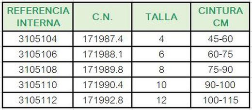 FLEMING CULOTTES D'INCONTINENCE VELCRO