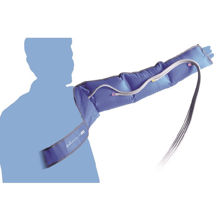 Brazalete para presoterapia con 4 secciones L