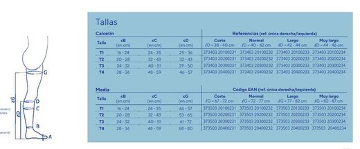 Autofit Mobiderm Socken