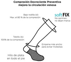 Chaussette de compression préventive ultra-élastique Medilast