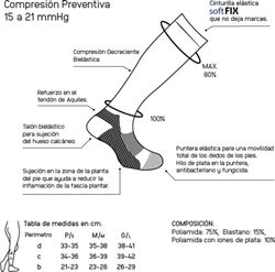Chaussettes longues pour fasciite plantaire Medilast