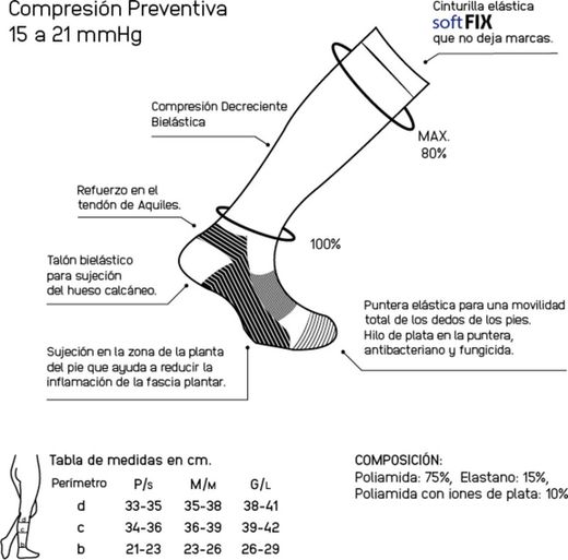 Chaussettes longues pour fasciite plantaire Medilast