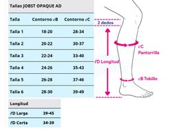 Jobst Blickdichte Socken