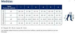 Calcetines JOBST® For Men Ambition