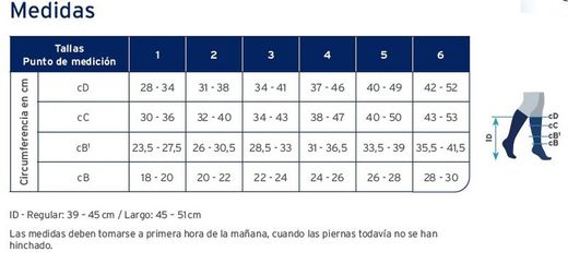 Calcetines JOBST® For Men Ambition