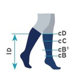 Chaussettes JOBST® forMen Explore