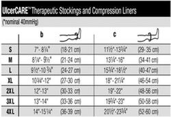 Ulkuspflege Jobst Socken