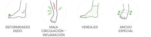 Chaussures ouvrantes Helios