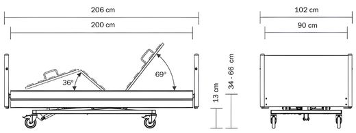 ORION Elektrobett mit Hubwagen im PACK-ANGEBOT mit POLYPLOT-Matratze