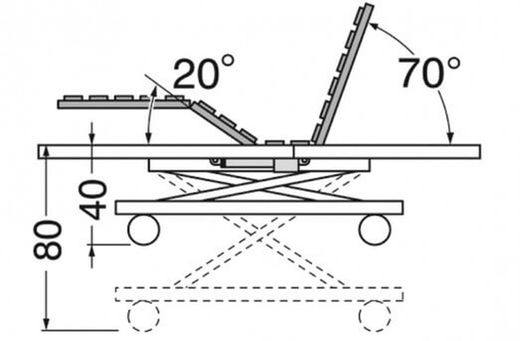 lit électronique classique 2
