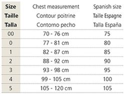 Gilet ceinture gigantomastie, Mainat
