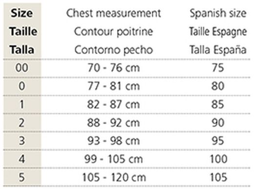 Gilet ceinture gigantomastie, Mainat