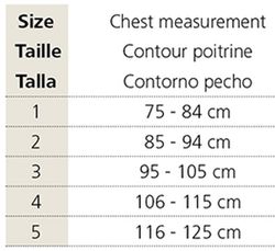 Chaleco faja post-ginecomastia, Mainat