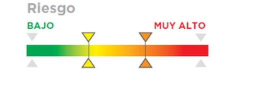 Anatomisches Duoform-Kissen gegen Dekubitus.