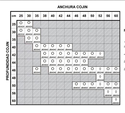 Base de madera cojín jay basic