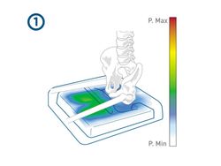Coussin ergonomique "viscoflex-plus postural" 61x50cm