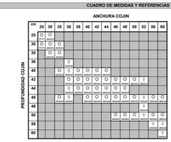 coussin de base geai