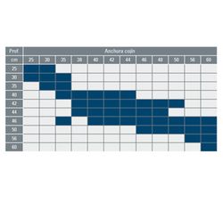 coussin de base geai