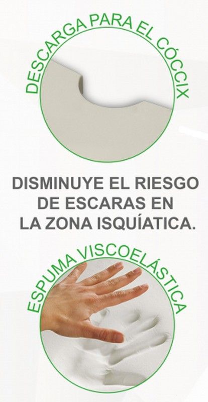 coussin anatomique viscoélastique viscoforme