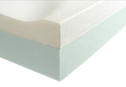 Alova viskoelastische Matratze mit Fersenentlastung