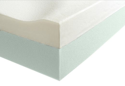 Alova viskoelastische Matratze mit Fersenentlastung