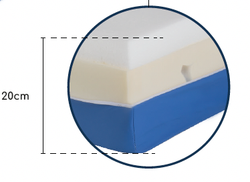 Orthopädische Hygienematratze für übergewichtige Personen