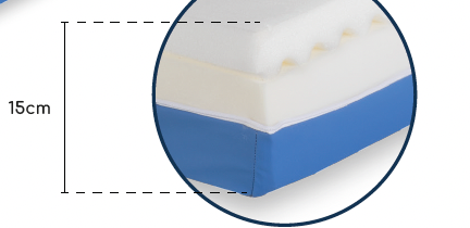 Viscoplus Orthopädische Hygienematratze